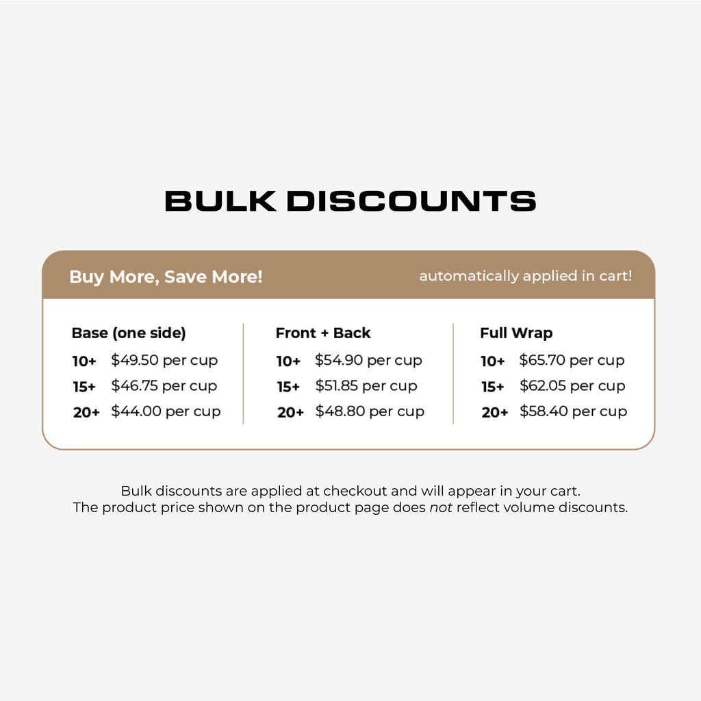 Bulk discount pricing chart for custom engraved YETI 20oz tumblers showing price breaks by quantity and engraving option