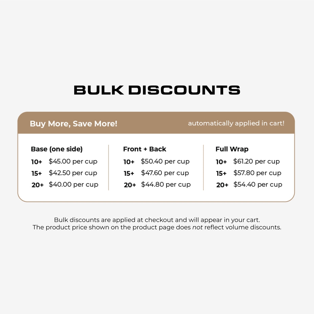 Bulk discount pricing chart for custom engraved YETI 20oz stackable tumblers showing price breaks by quantity and engraving option