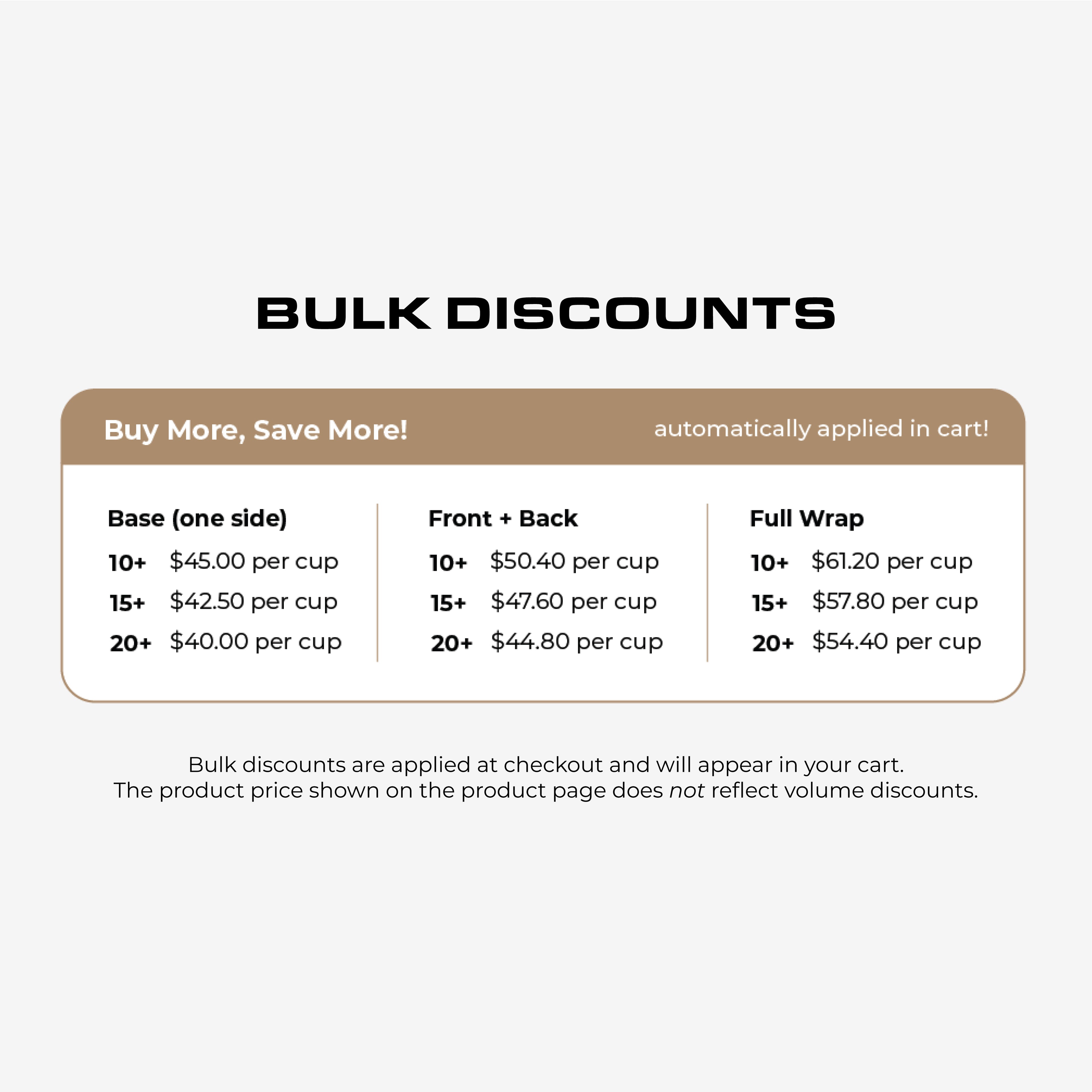 Bulk discount pricing chart for custom engraved YETI 20oz stackable tumblers showing price breaks by quantity and engraving option