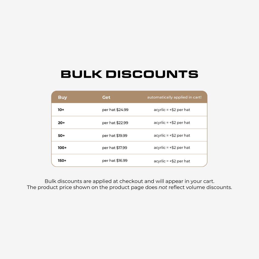 XeroArc Bulk discount pricing chart for custom leather and acrylic patch hats showing price breaks by quantity