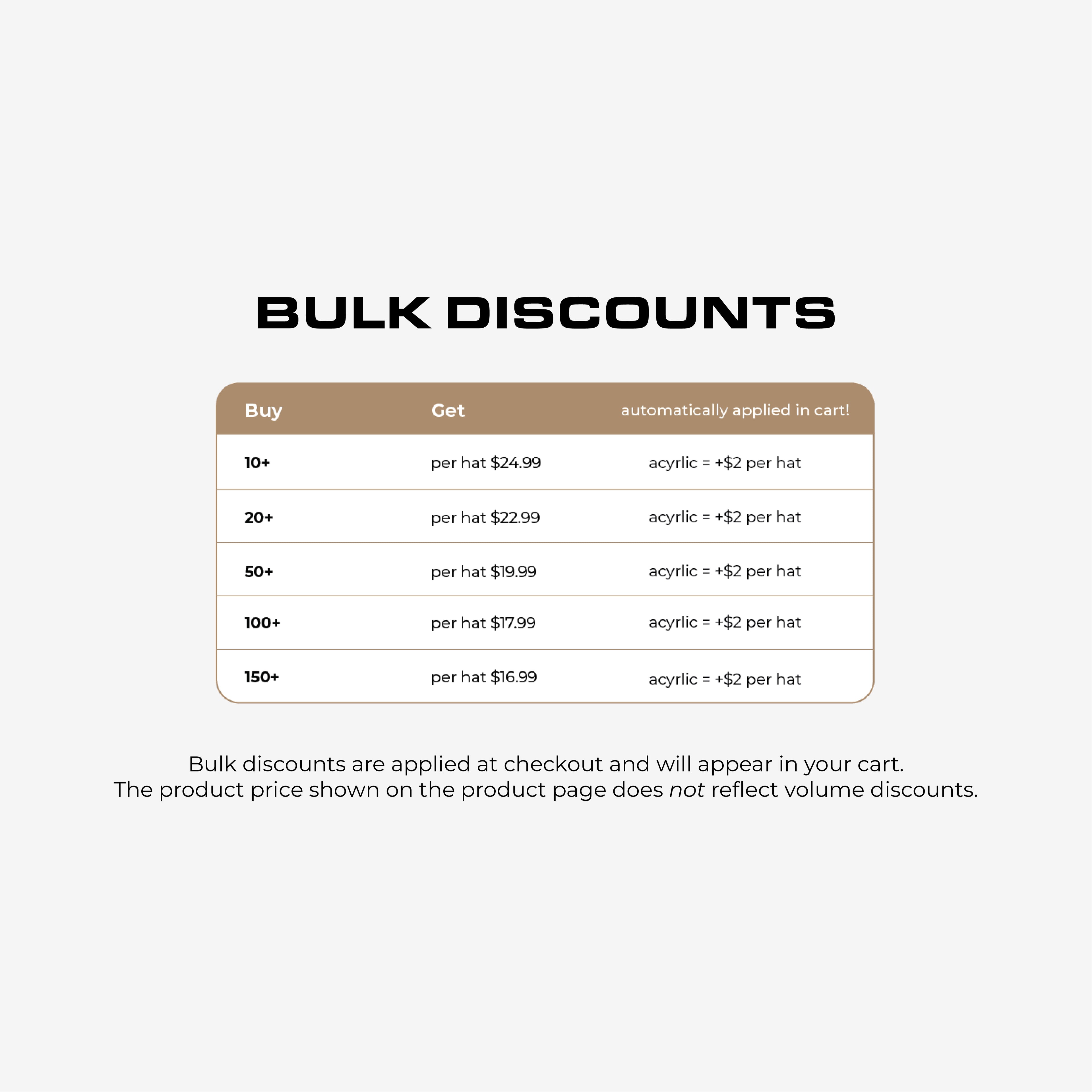 XeroArc Bulk discount pricing chart for custom leather and acrylic patch hats showing price breaks by quantity
