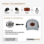 How to order custom patch hats showing steps to choose hat color, patch material, patch shape, and upload design