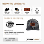 How to order custom zapped blackhawk 5-panel patch hats showing steps to choose hat color, patch material, patch shape, and upload design
