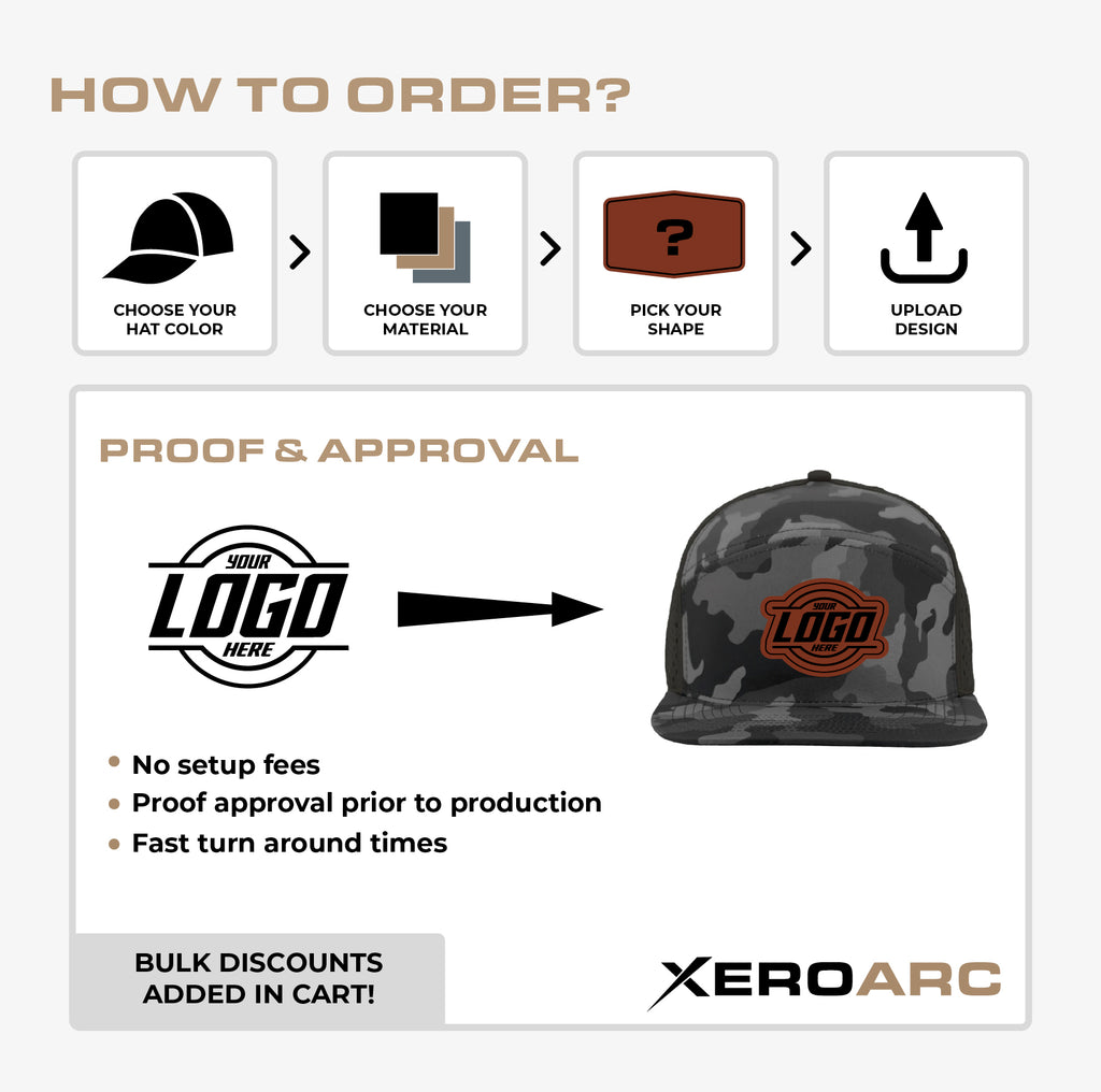 How to order custom zapped osprey 7-panel patch hats showing steps to choose hat color, patch material, patch shape, and upload design