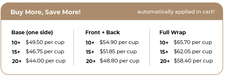 Bulk pricing table